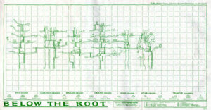 The map for Below the Root. It's divided into two main segments: the actual map itself, blocked out into squares that you can annotate, and a legend below that with a list of interesting items you might find in the game world.